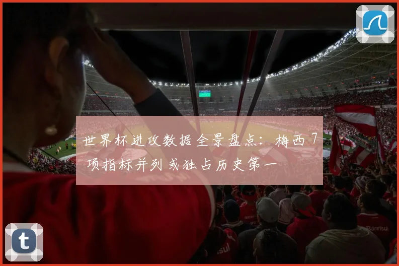 世界杯进攻数据全景盘点：梅西 7 项指标并列或独占历史第一